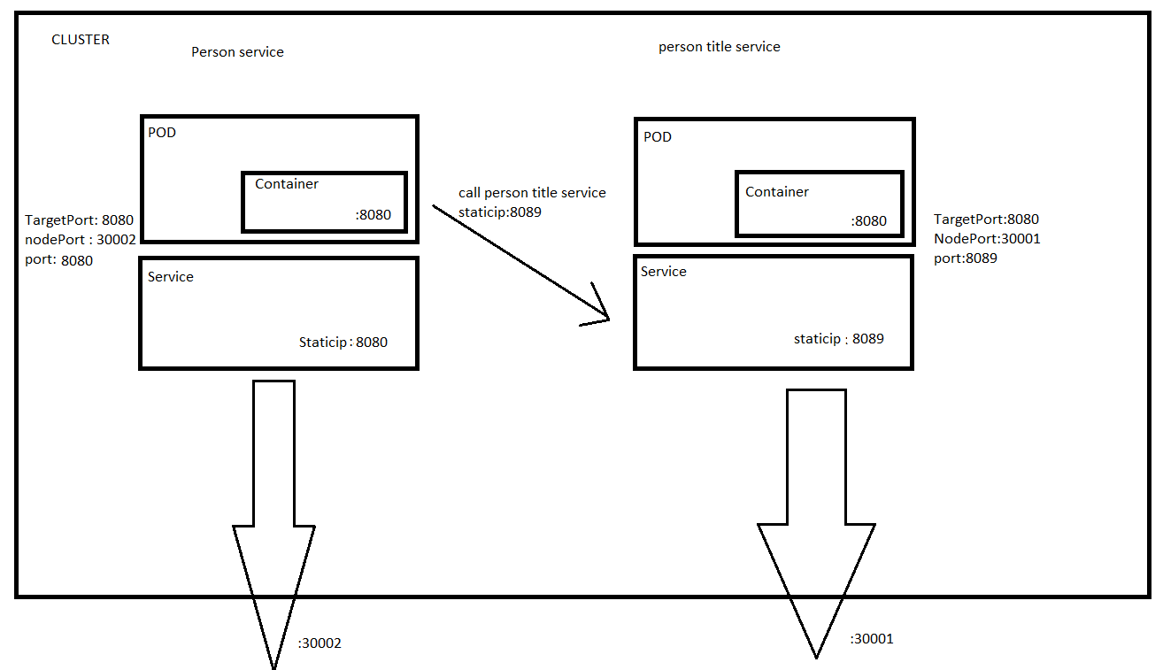 _config.yml